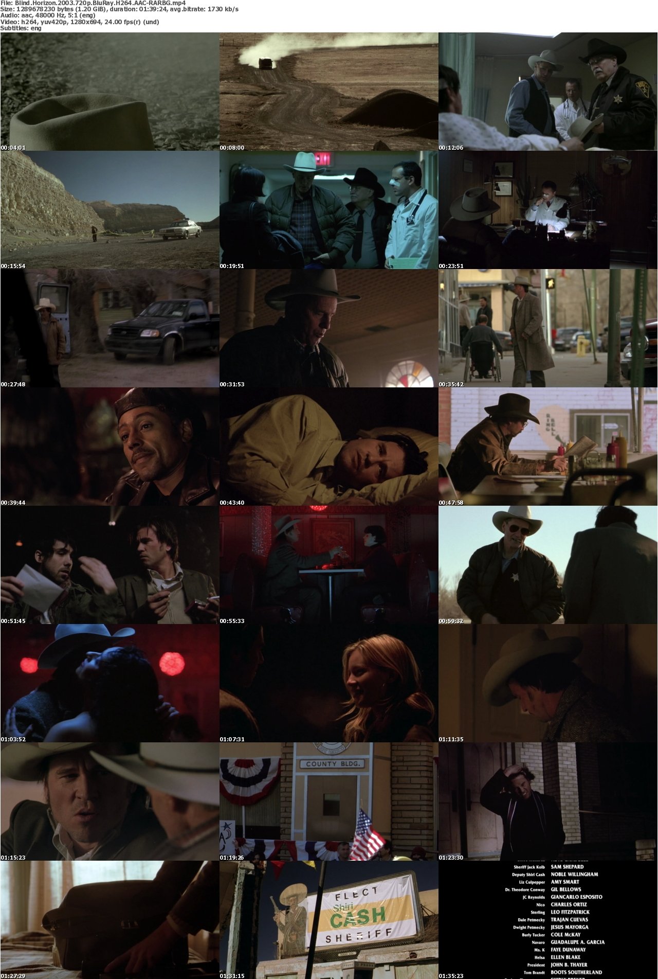 Blind Horizon 2003 720p BluRay H264 AAC-RARBG
