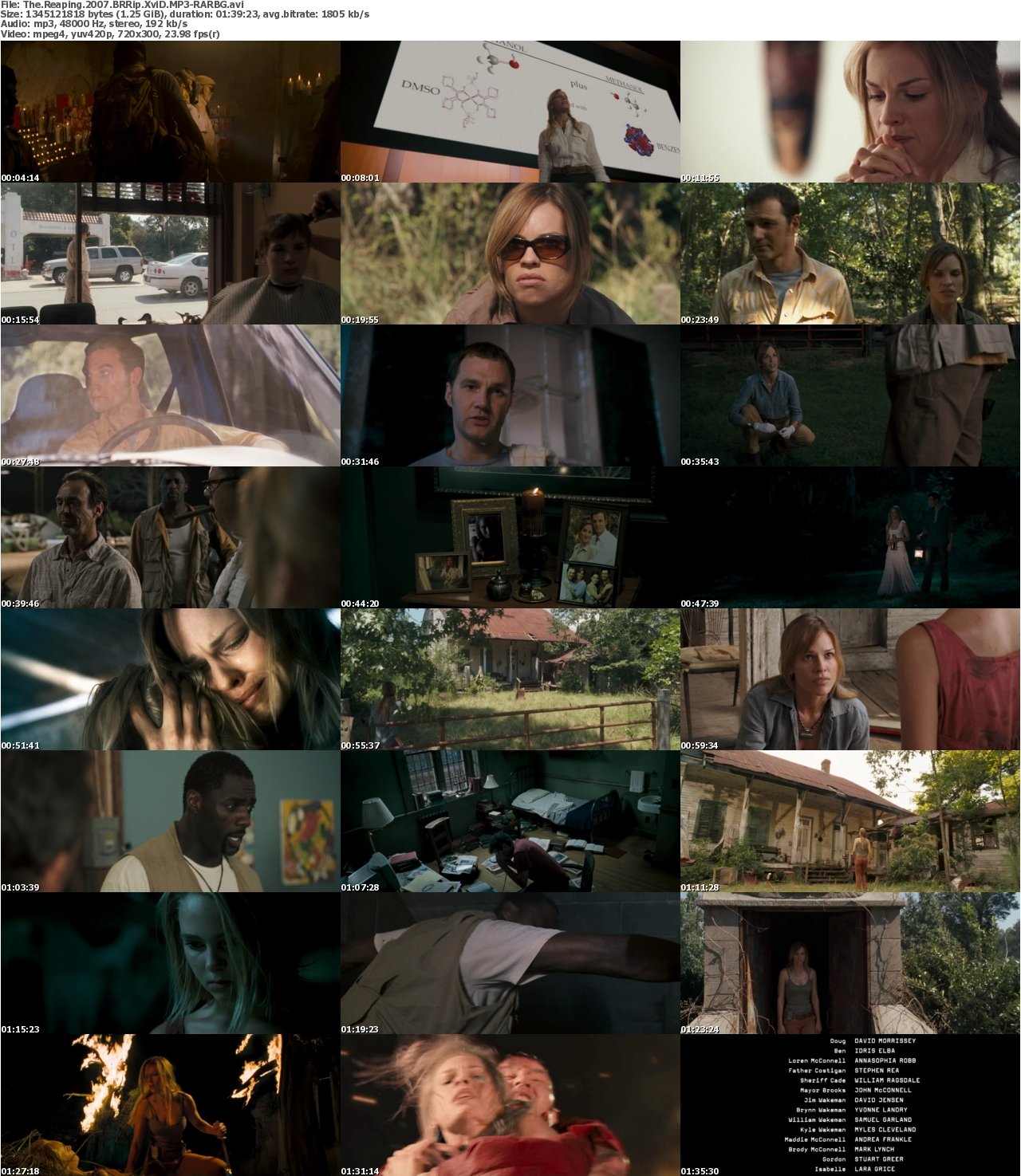 The Reaping 2007 BRRip XviD MP3-RARBG