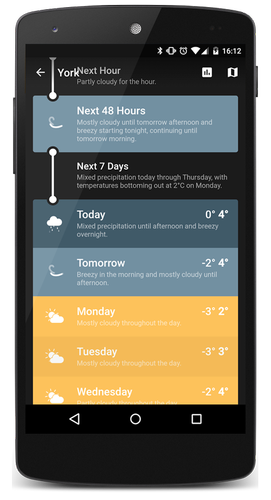 Weather Timeline - Forecast v1.5.2 Paid