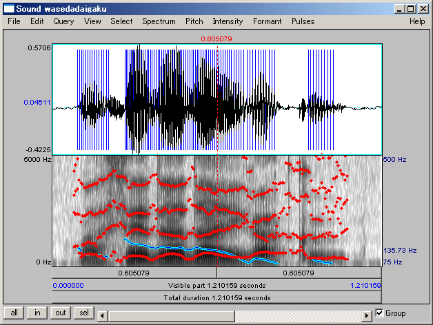 Praat 6.0.00