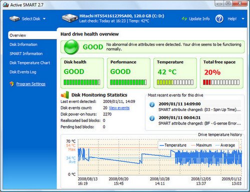 Ariolic ActiveSmart 2.97.144