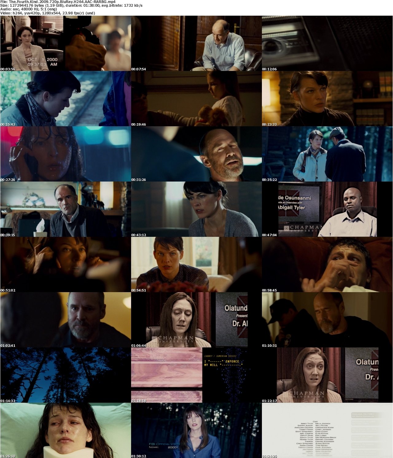 The Fourth Kind 2009 720p BluRay H264 AAC-RARBG