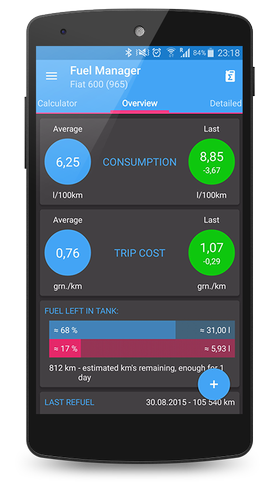 Fuel Manager Pro (Consumption) v13.00 Paid