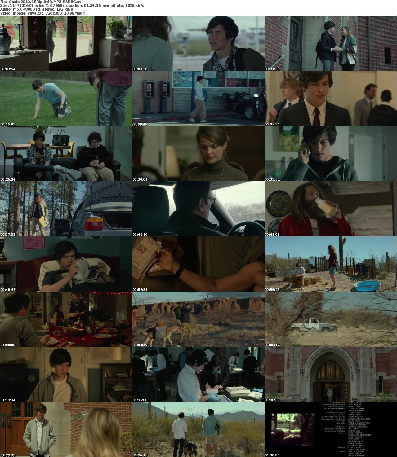 Goats 2012 BRRip XviD MP3-RARBG