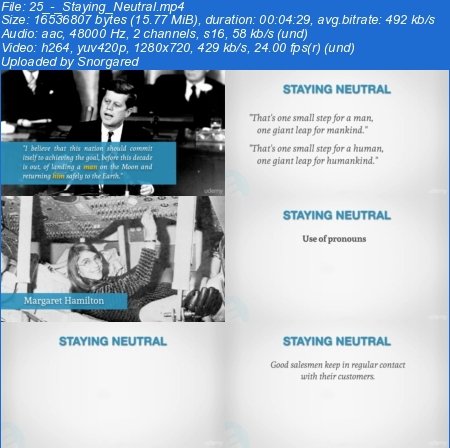 Business English - Formal Email Writing