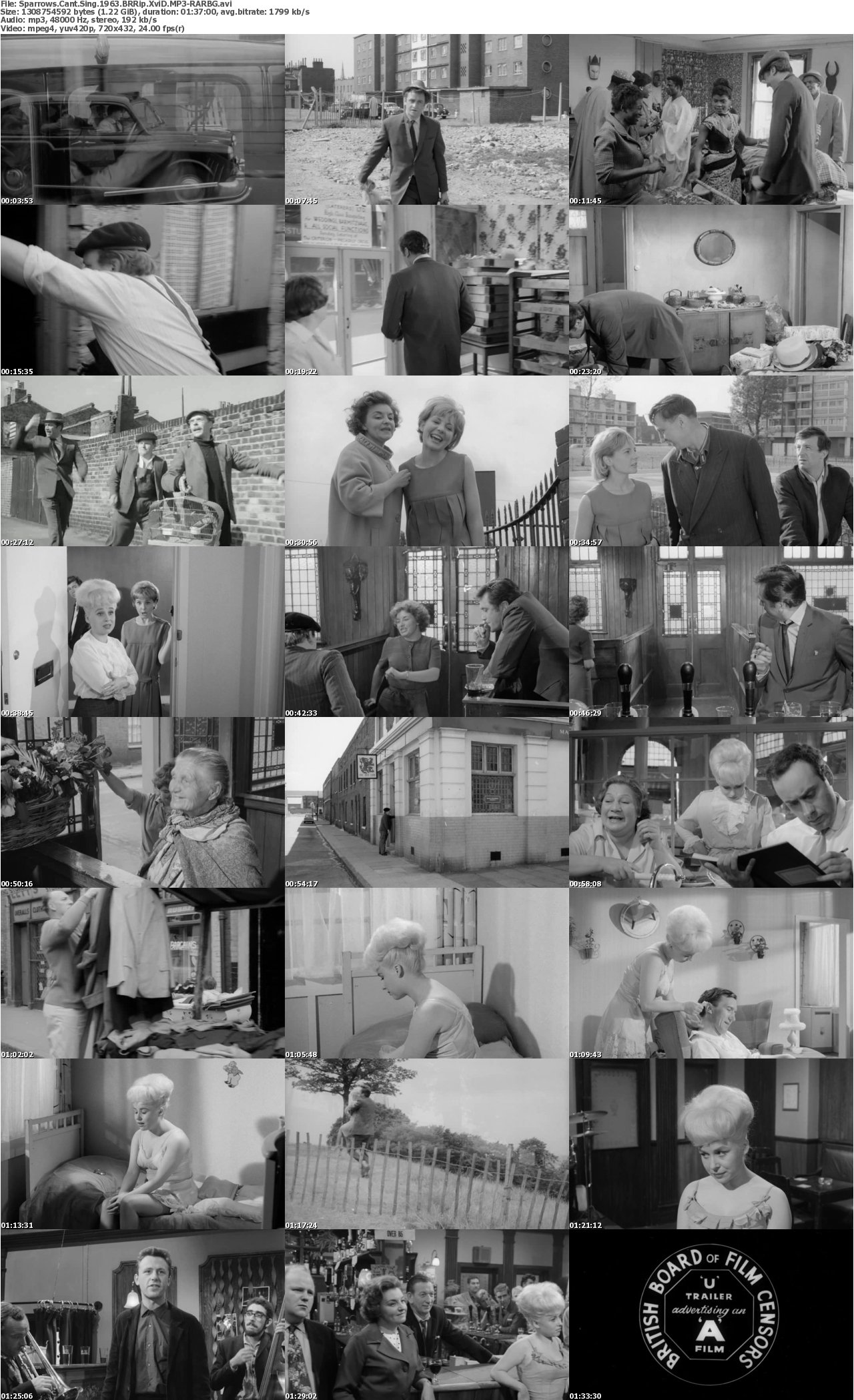 Sparrows Cant Sing 1963 BRRip XviD MP3-RARBG