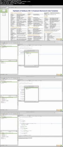 Java EE Development with NetBeans 7