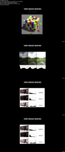 Udemy - HDR and Beyond