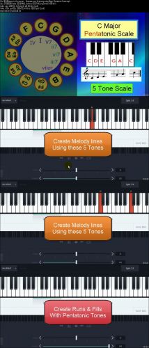 Udemy - Circle of 5ths L3 - Compose your first Song &amp; Improvise