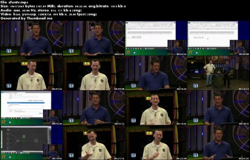 ITpr - Security Fundamentals