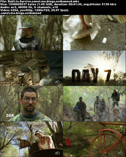 Built to Survive (2015) 720p HDTV x264-DHD