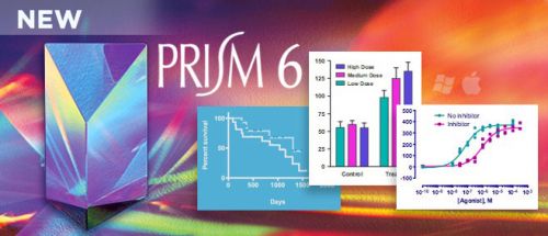 GraphPad Prism 6.07