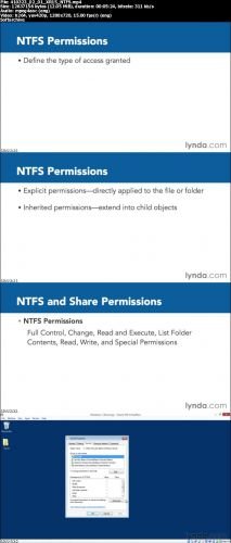 Foundations of IT Security: Operating System Security