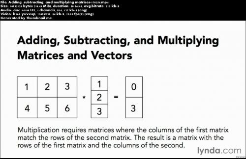 Lynda - Up and Running with Mathematica 9