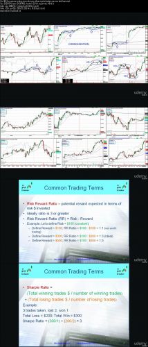 Stock Trading with this Strategy