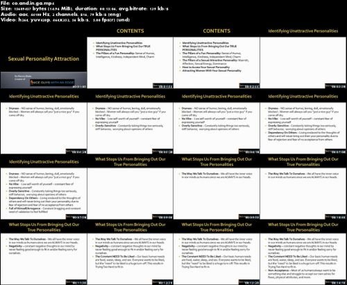 Confidence and Inner Game Mastery Course