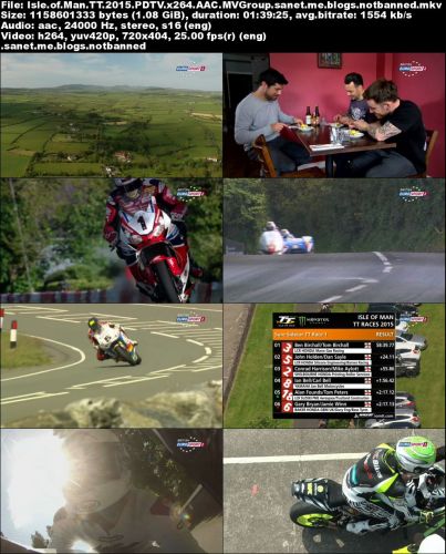 Eurosport - Isle of Man TT 2015 (2015) PDTV x264-MVGroup