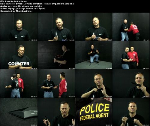 Reality-Based Personal Protection Knife Defense