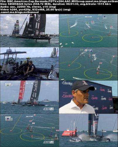 BBC - America's Cup Bermuda (2015) PDTV x264-MVGroup
