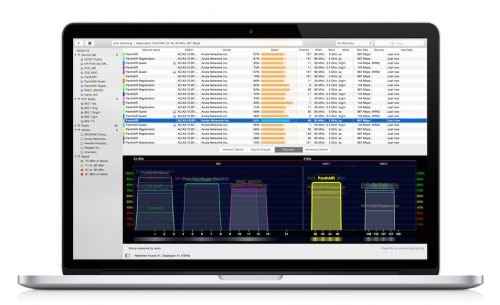 WiFi Explorer 2.0.3 MacOSX