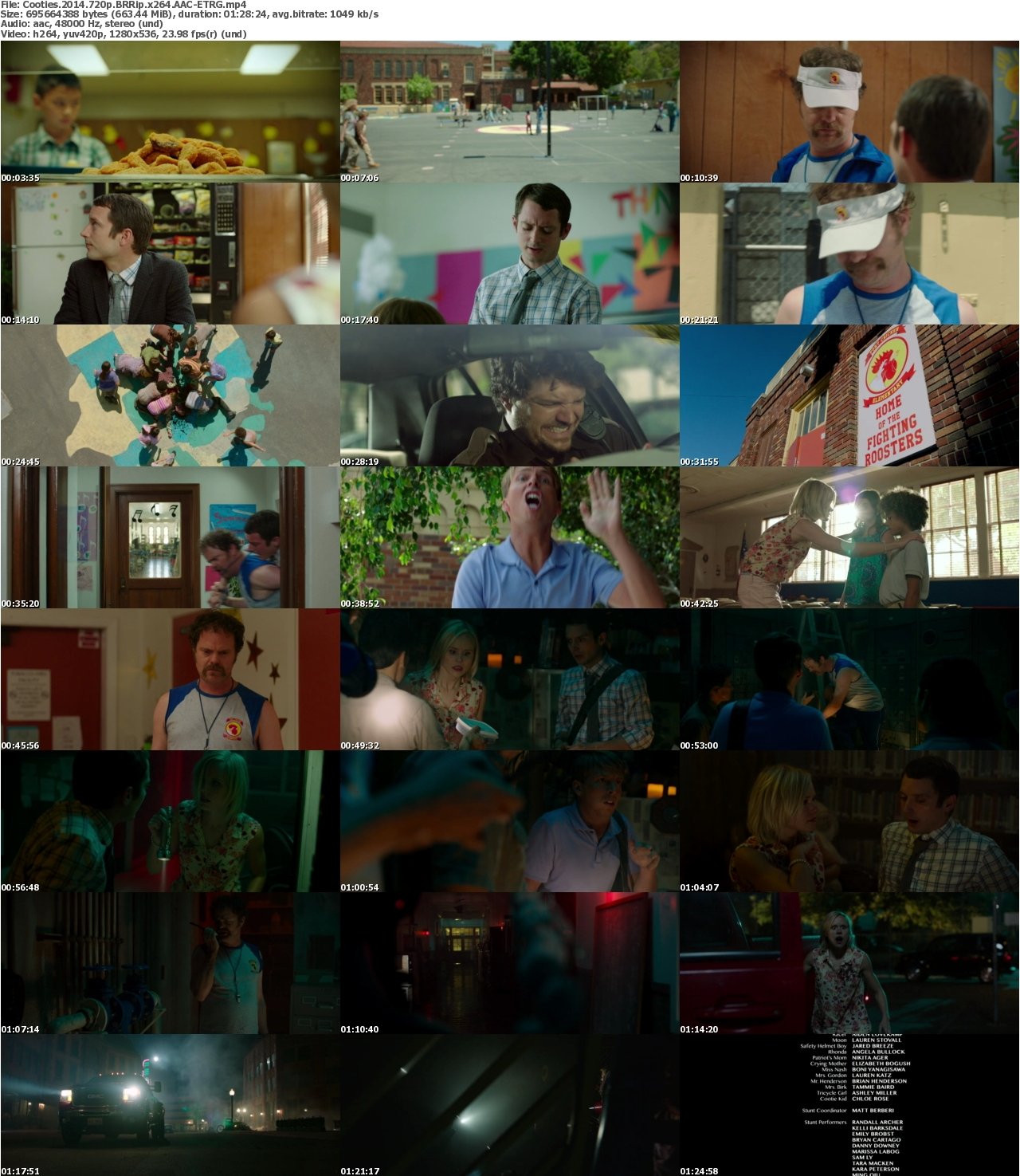 Cooties 2014 720p BRRip x264 AAC-ETRG