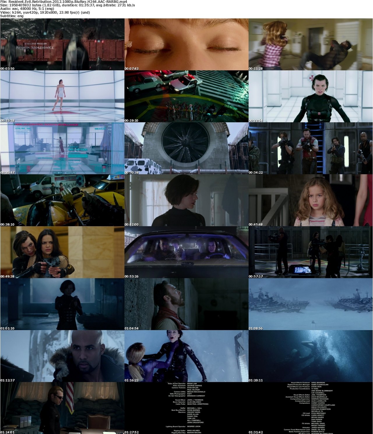 Resident Evil Retribution 2012 1080p BluRay H264 AAC-RARBG