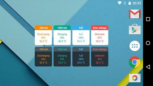 Ampere Pro v1.55 Final Paid
