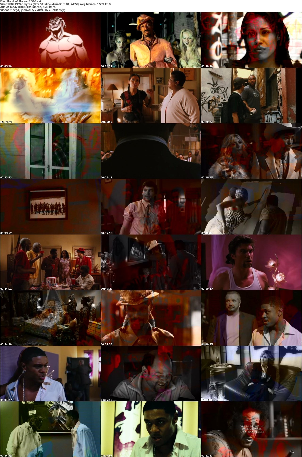Hood of Horror (2006)