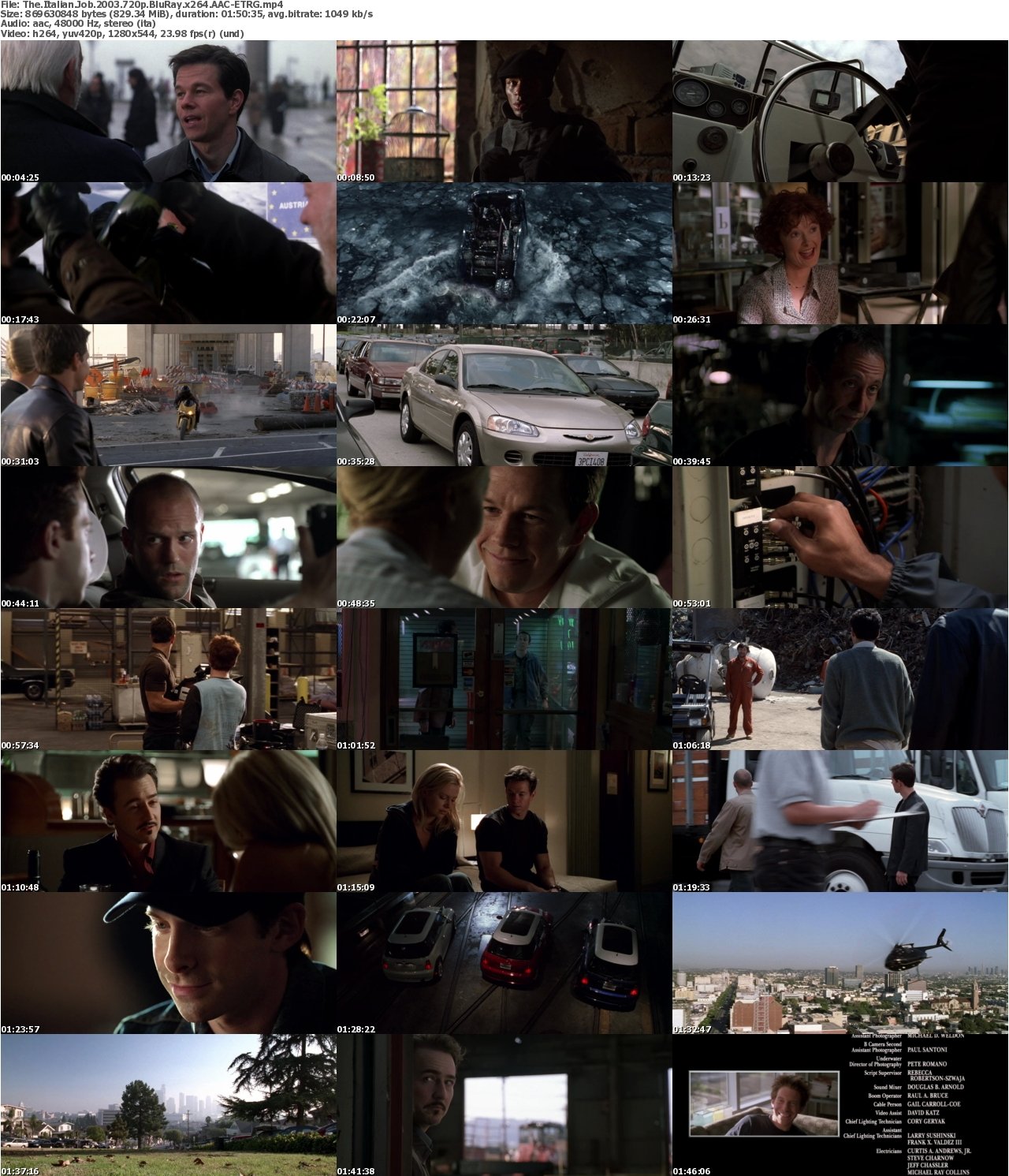 The Italian Job 2003 720p BluRay x264 AAC-ETRG