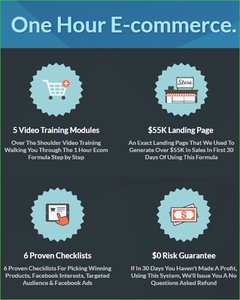 Brittany Lynch, Boris and Sam Savransky - One Hour E-commerce Launch Formula