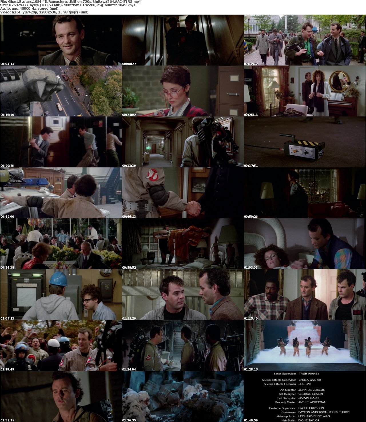 Ghost Busters 1984 4K Remastered Edition 720p BluRay x264 AAC-ETRG