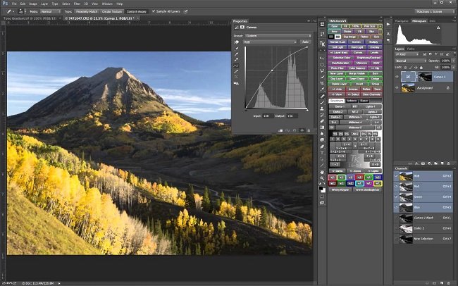 TKActions V4 Panel + Video guide +  Complete Guide to Luminosity Masks 2nd Edition