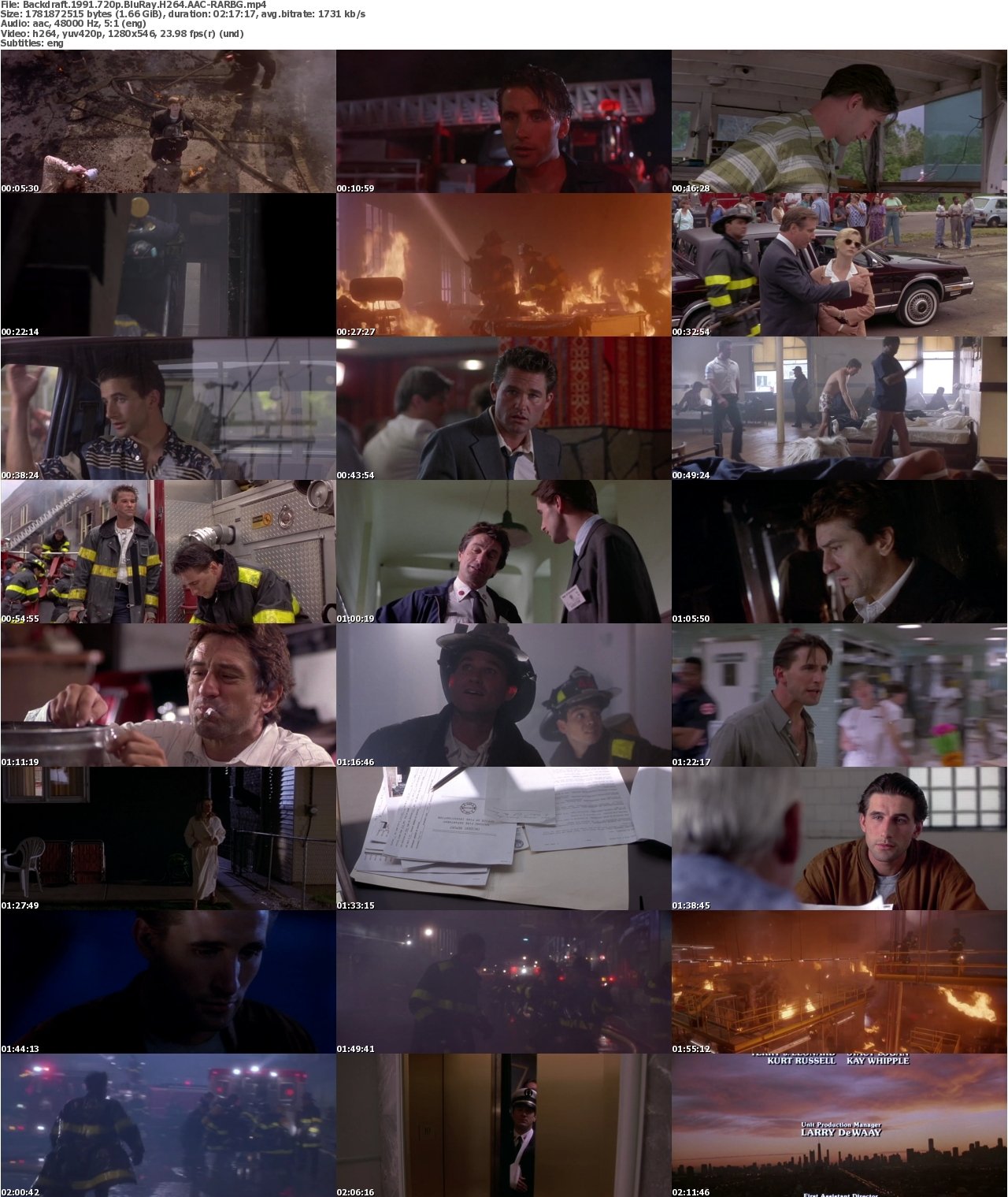 Backdraft 1991 720p BluRay H264 AAC-RARBG