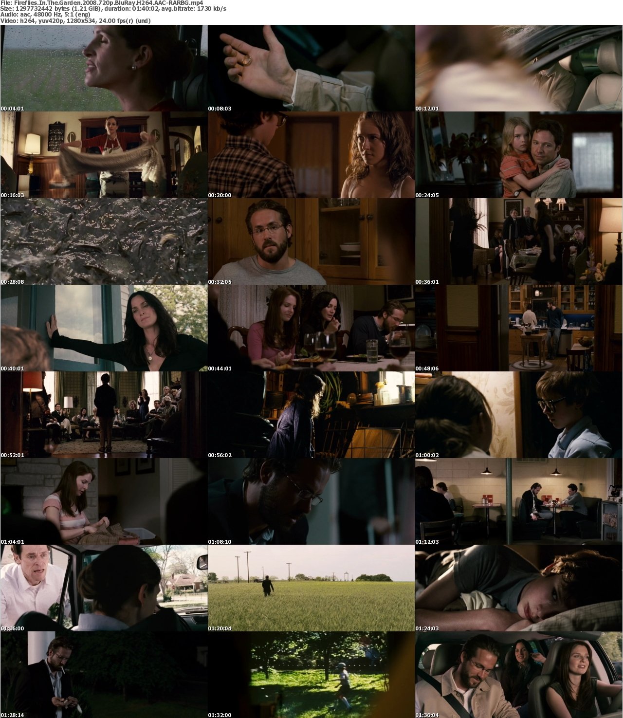 Fireflies In The Garden 2008 720p BluRay H264 AAC-RARBG