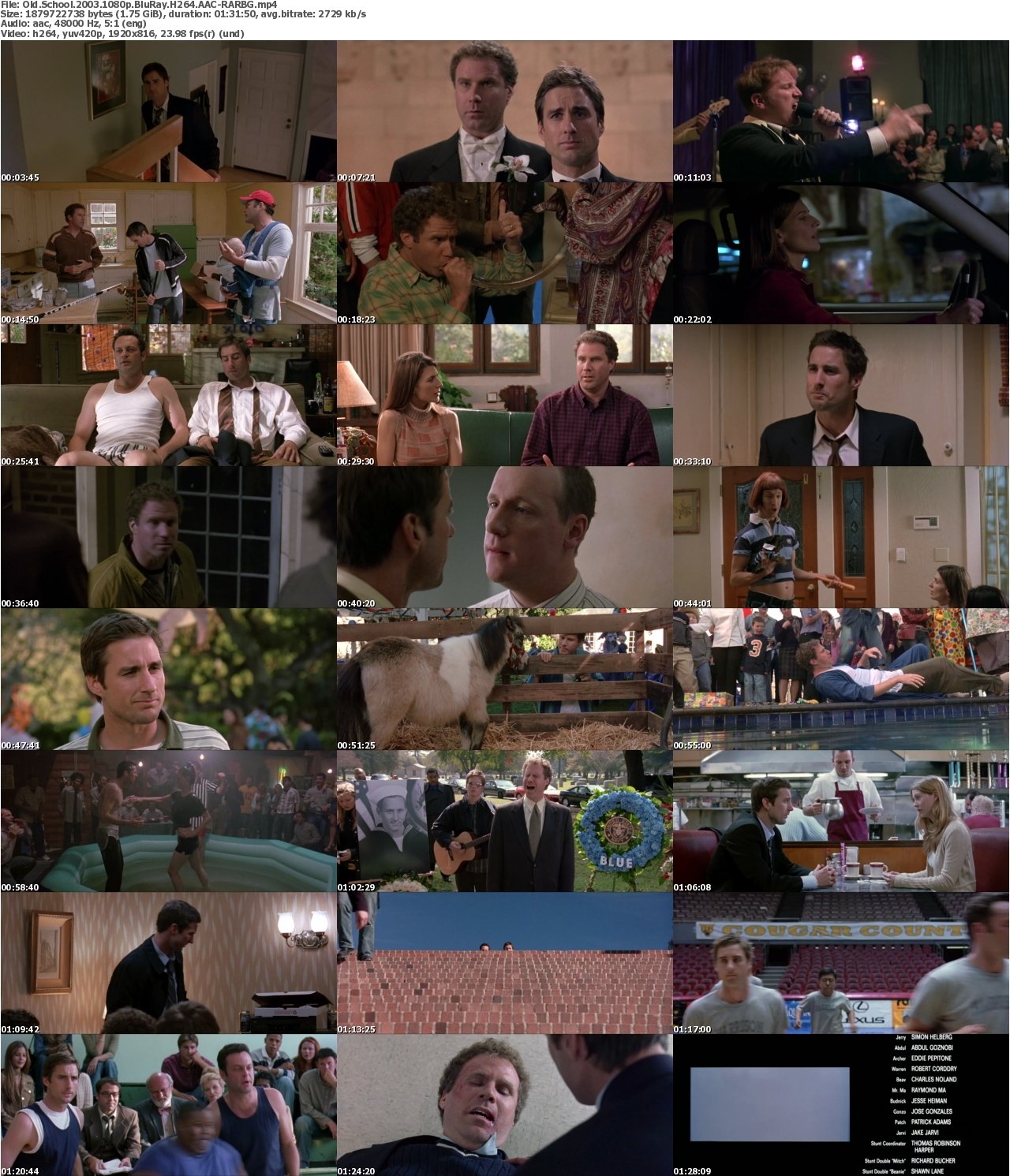 Old School 2003 1080p BluRay H264 AAC-RARBG