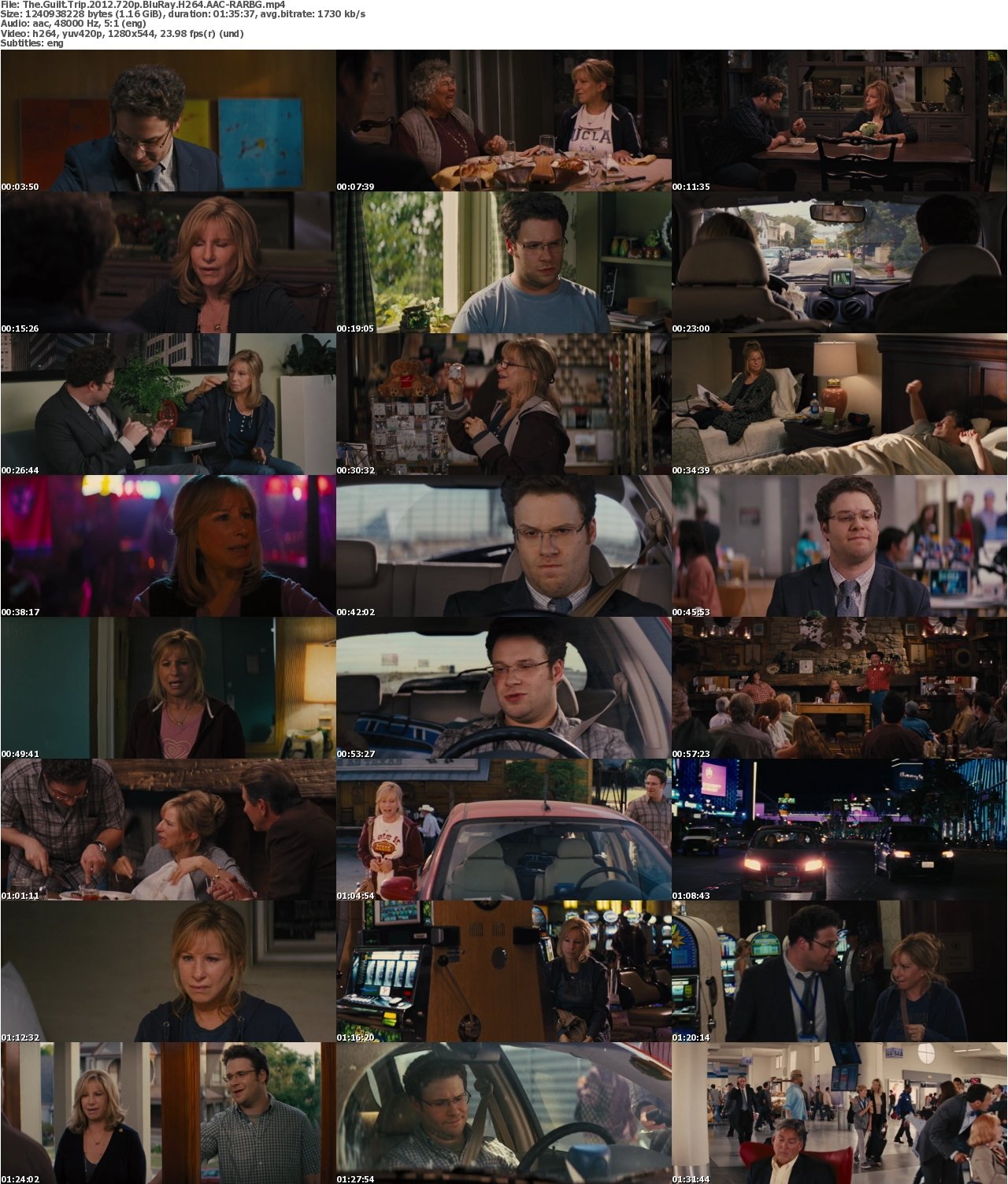 The Guilt Trip 2012 720p BluRay H264 AAC-RARBG