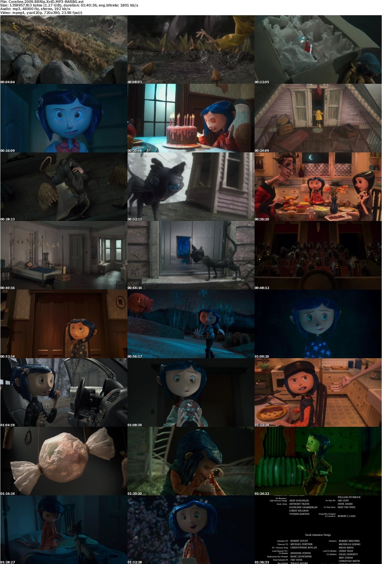 Coraline 2009 BRRip XviD MP3-RARBG