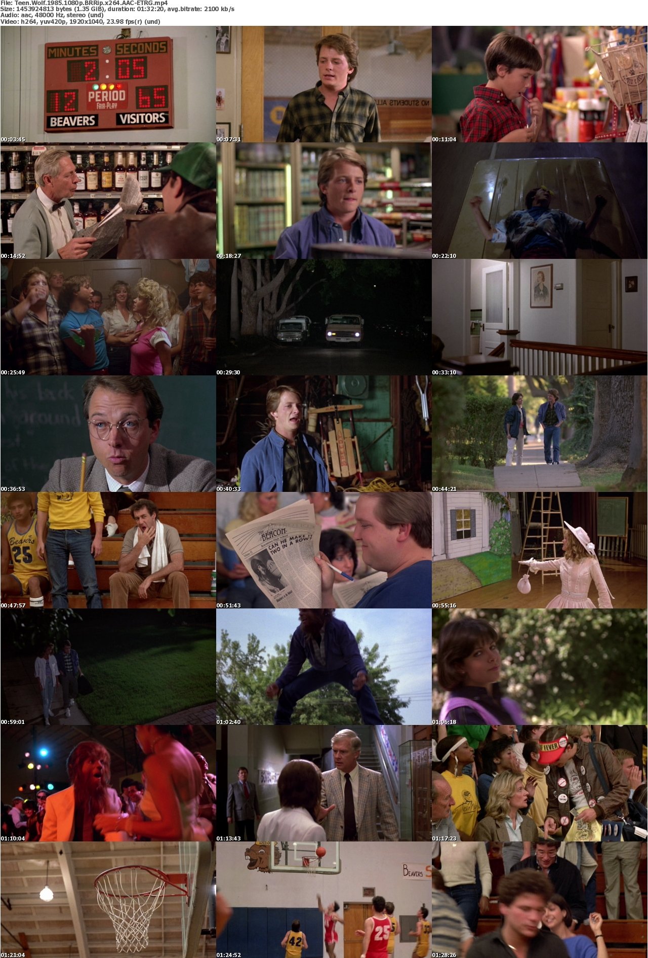 Teen Wolf 1985 1080p BRRip x264 AAC-ETRG