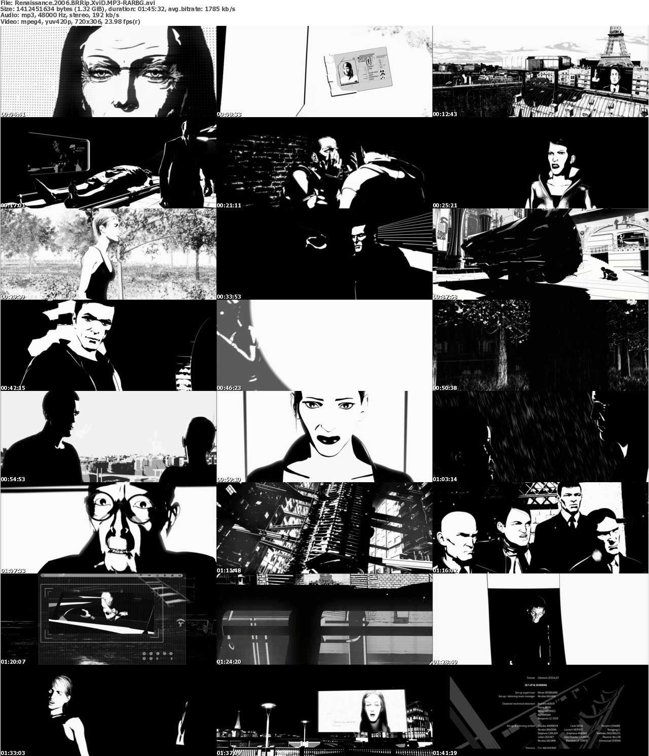 Renaissance 2006 BRRip XviD MP3-RARBG