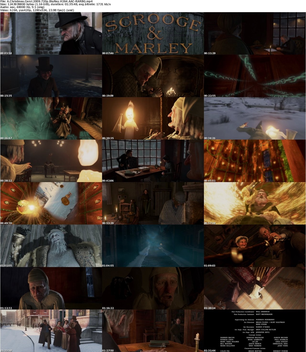 A Christmas Carol 2009 720p BluRay H264 AAC-RARBG