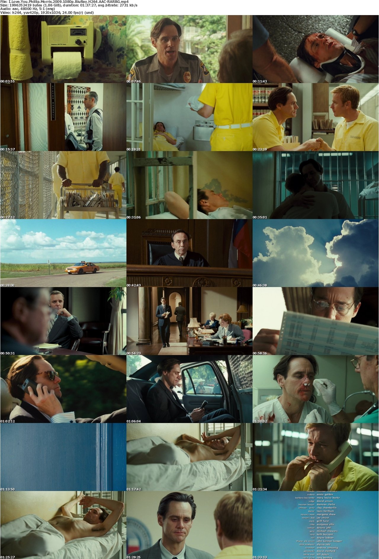 I Love You Phillip Morris 2009 1080p BluRay H264 AAC-RARBG