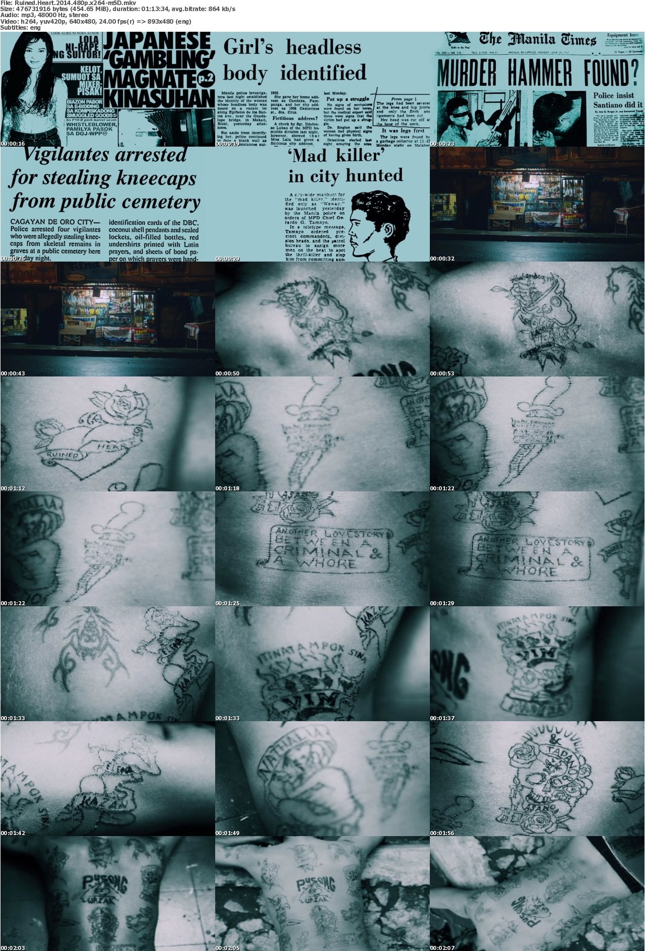 Ruined Heart 2014 480p x264-mSD