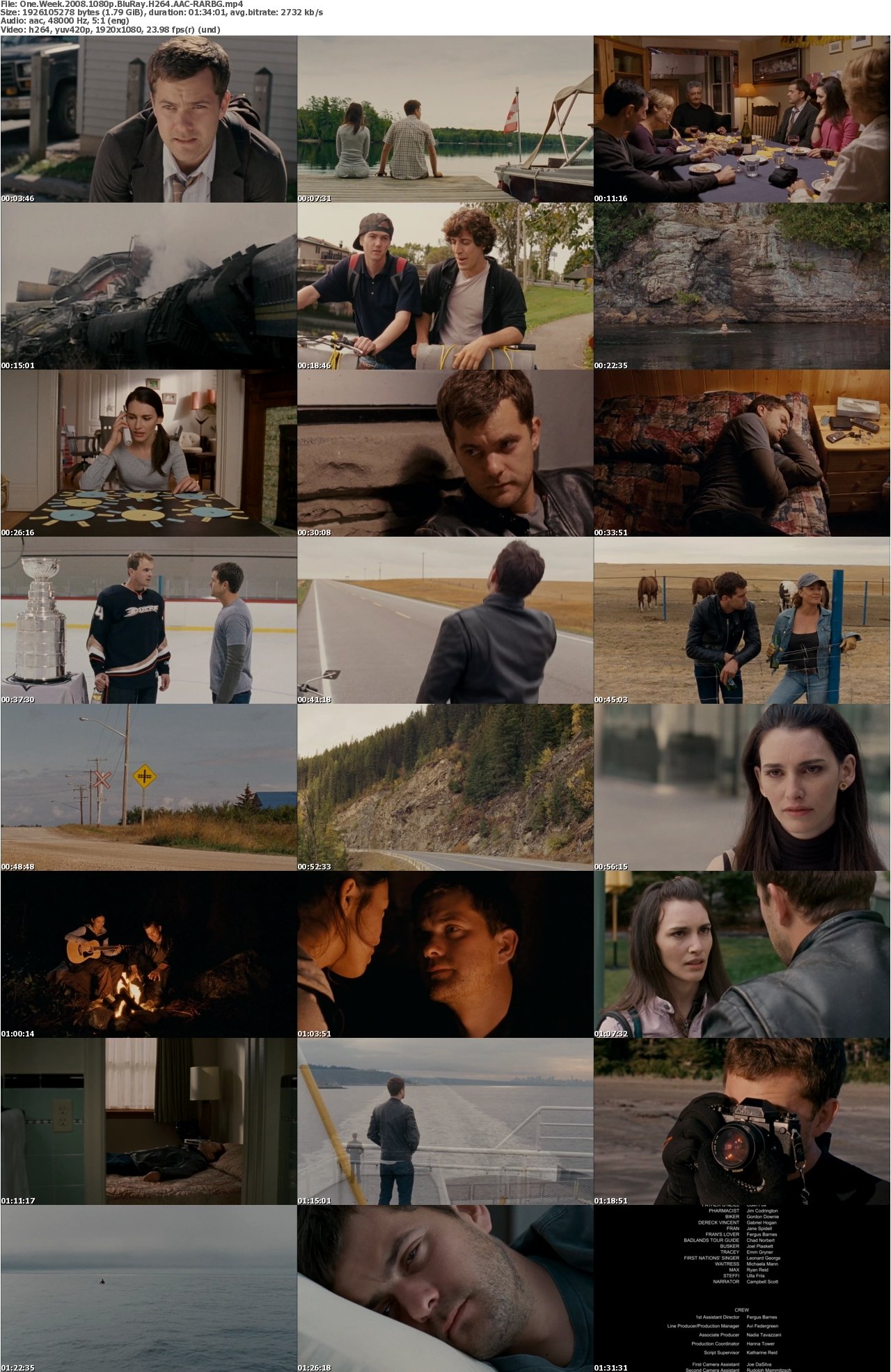 One Week 2008 1080p BluRay H264 AAC-RARBG