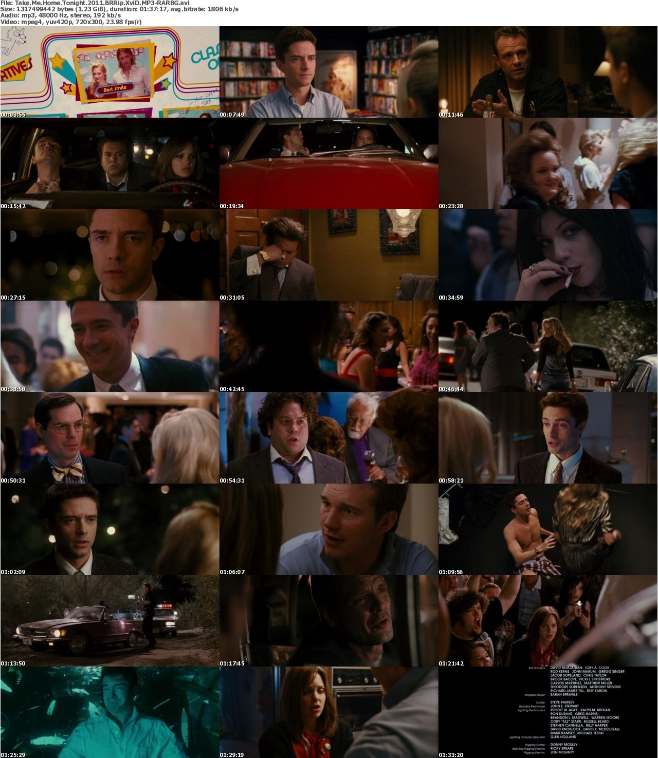Take Me Home Tonight 2011 BRRip XviD MP3-RARBG