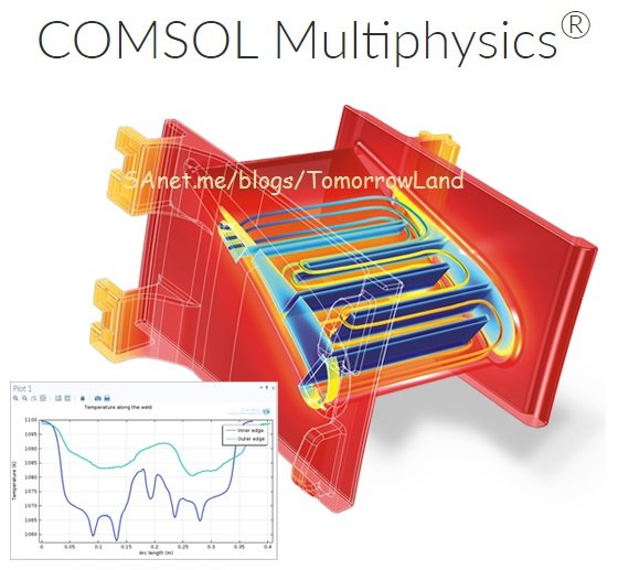 Comsol Multiphysics v5.1.3