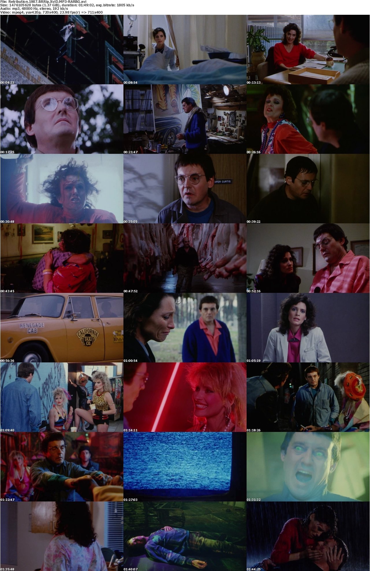 Retribution 1987 BRRip XviD MP3-RARBG