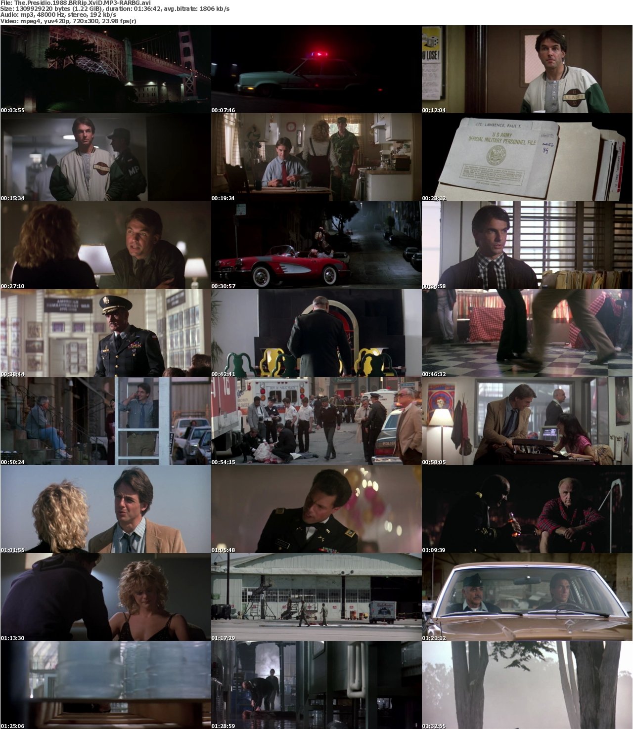 The Presidio 1988 BRRip XviD MP3-RARBG
