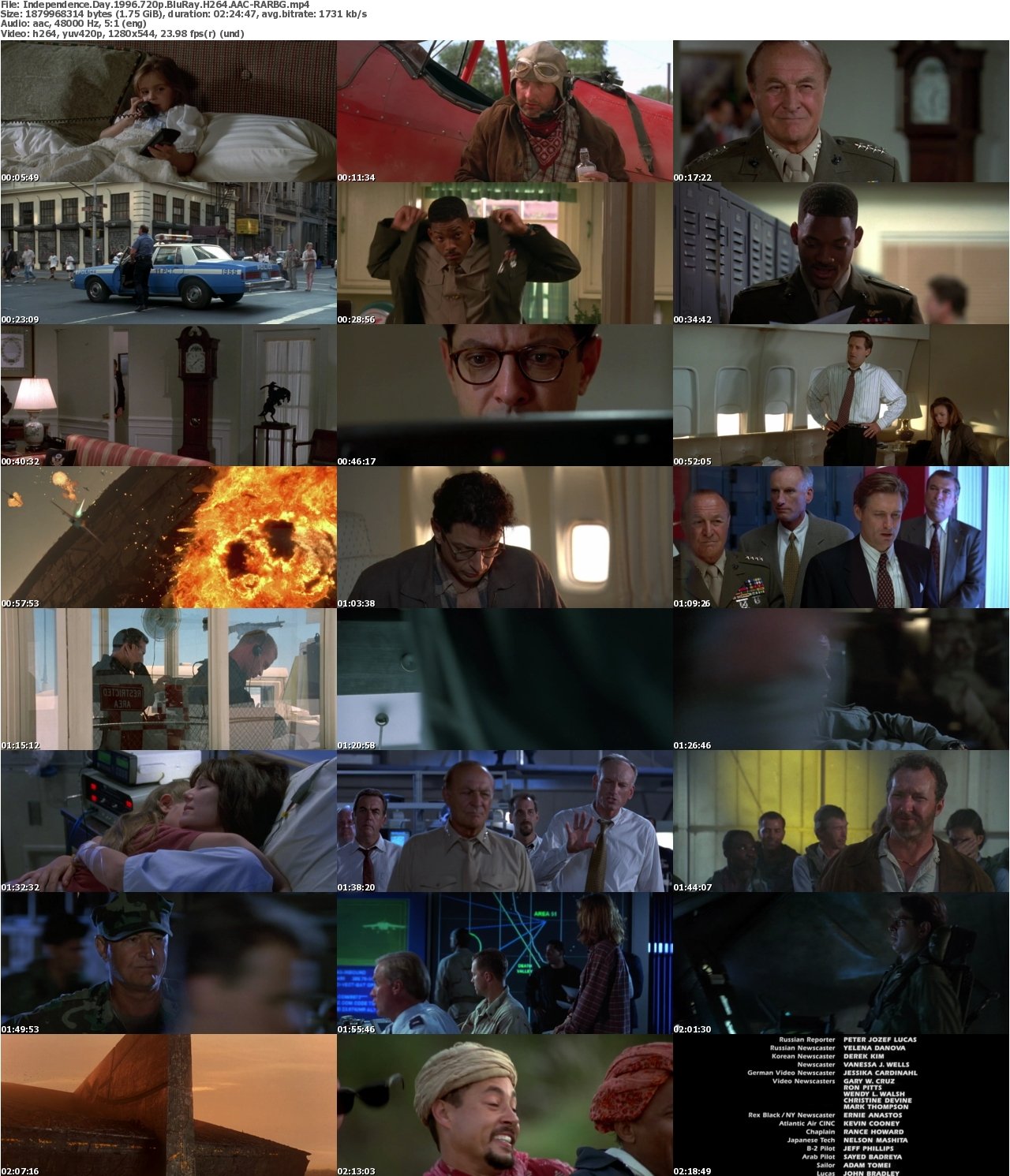 Independence Day 1996 720p BluRay H264 AAC-RARBG