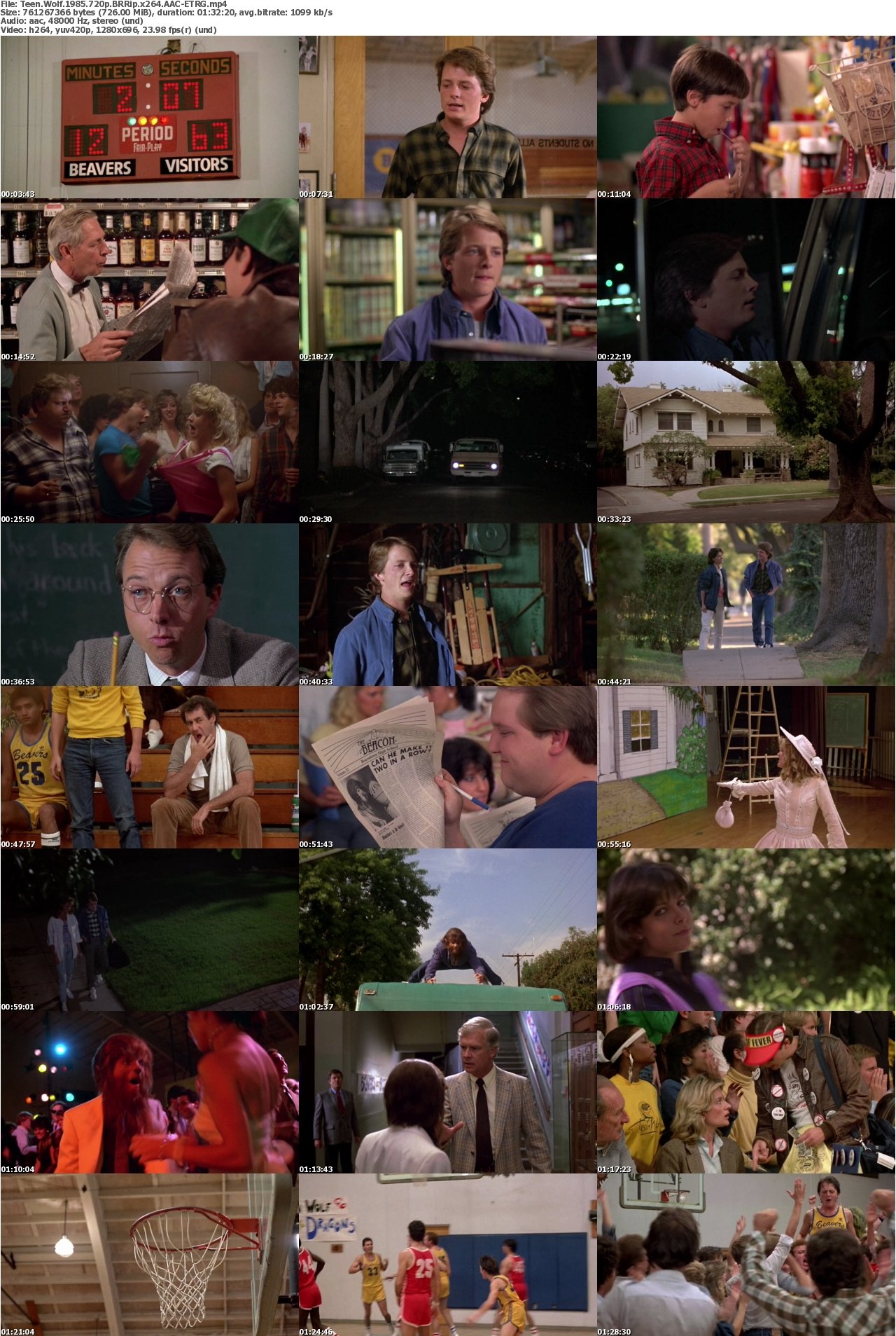 Teen Wolf 1985 720p BRRip x264 AAC-ETRG