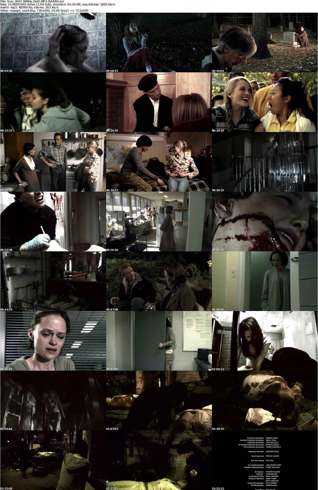 Scar 2007 BRRip XviD MP3-RARBG